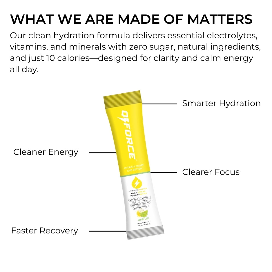 QIForce Hydration Balancer™